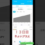 #仮想通貨　#暗号資産　#ビットコイン　#bitcoin  #億り人　#ドルコスト平均法    #10年　#20年　#投資