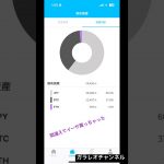 #ビットコイン　#イーサリアム　#仮想通貨　#暗号資産　#ドルコスト平均法　#間違えちゃった　#億り人