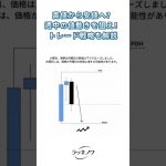 高値から安値へ？週中トレード戦略を解説  #仮想通貨トレード #ローソク足パターン  #流動性狩り  #高値と安値  #チャートパターン  #ブレイクアウト戦略  #暗号資産