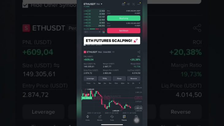 $1,769 ETH Futures SCALP! 50X