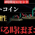 【必見】ビットコイン上がる時は必ず4時間足でこの形になります：BTCUSD分析
