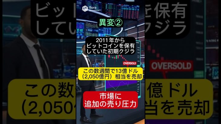📉ビットコイン7カ月ぶり安値…同時に起きた“3つの異変”とは？【BTC急落】🔥