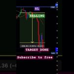 BITCOIN LIVE TRADING #viral #trading #livetrading