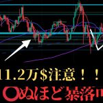 【週明け予想】ビットコイン上がりそうな雰囲気ですがまだ暴落の影は潜んでいます：BTCUSD