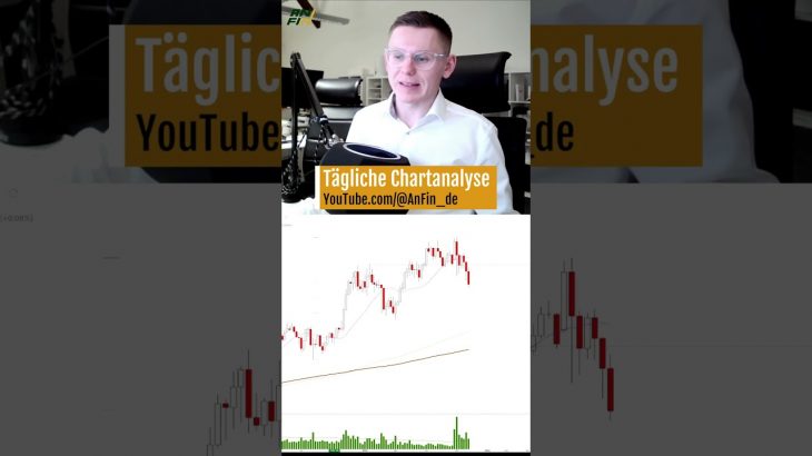 Bitcoin: Sehr Heiss! #bitcoin #krypto #trading