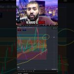 Bitcoin Update 03 NOV 2025