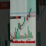 Bitcoin trading strategy live Ethereum trading strategy live #bitcoin #viral #ethereum