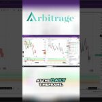 Crypto Rally Alert:  Bitcoin & Ethereum’s Next Move Explained!