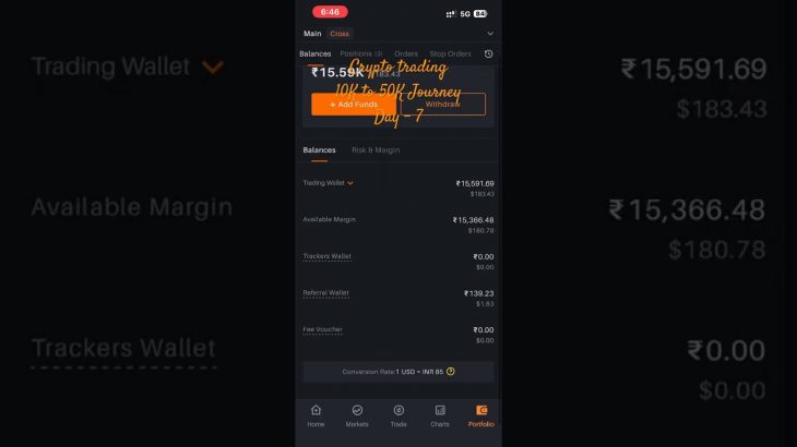 Crypto Trading #btc #ethereum #stockmarket #cryptotrading