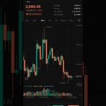 ETHEREUM FUSAKA UPGRADE