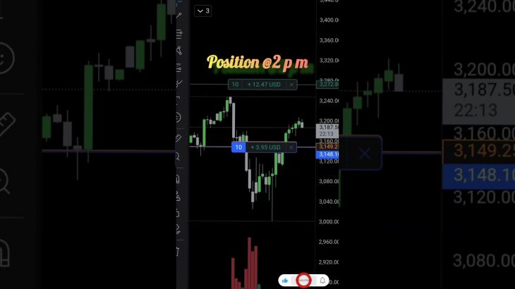 How i made 30% ROI #trading #ethereum #patience