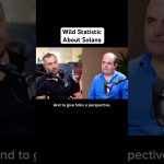 “In a single month, Solana does as many transactions as Ethereum does in its lifetime.” – Toly