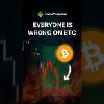 My Current Plan on Bitcoin