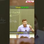 Value Creation 🔥💪 #neet2026 #neet #nvsir #neetstrategy | Motion NEET