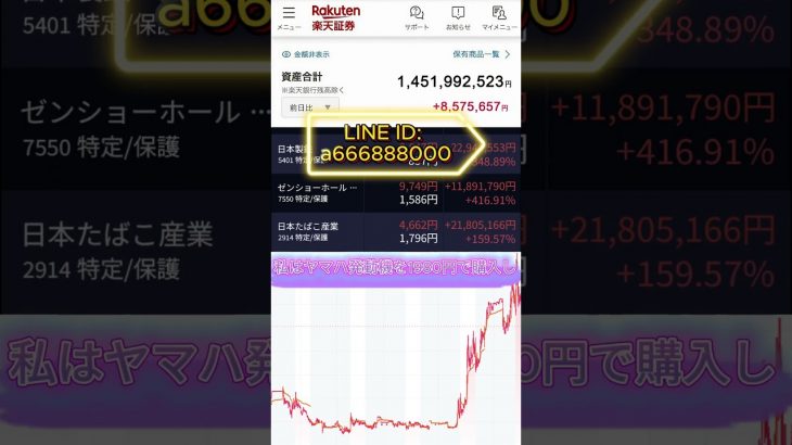 「ビットコイン再上昇！日本での暗号資産人気が復活」 #sbi #日本株 #株 #株式投資 #高配当株