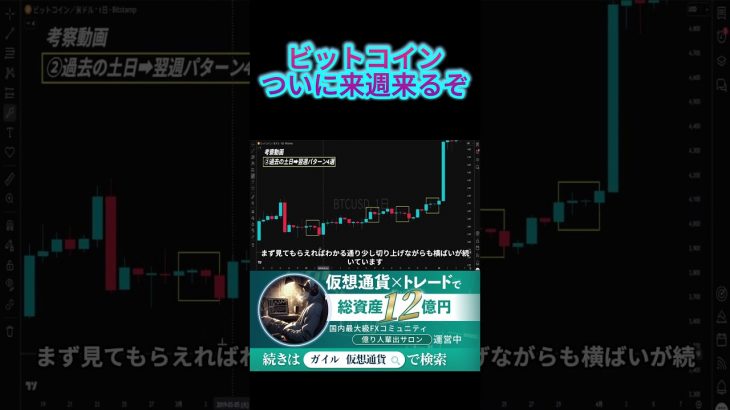 ビットコインは“土日”に本音が出る。来週の方向が見える理由。