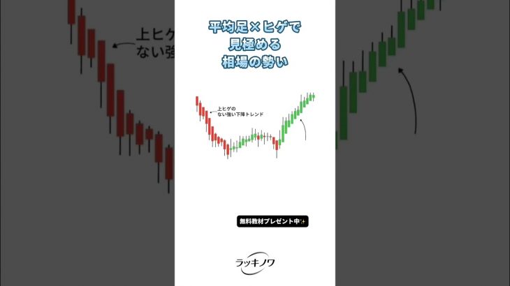 平均足×ヒゲで見極める相場の勢い📈 #仮想通貨 #ビットコイン #ローソク足分析 #ヒゲなし戦略 #トレンド分析 #エントリーポイント #トレード戦略 #テクニカル分析 #チャート読み解き