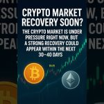 Crypto Market Recovery Soon? | Bitcoin & Ethereum BIG Move Coming! #shorts