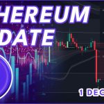 ETHEREUM DUMP UPDATE🚨 (ETH Price Prediction 2025)